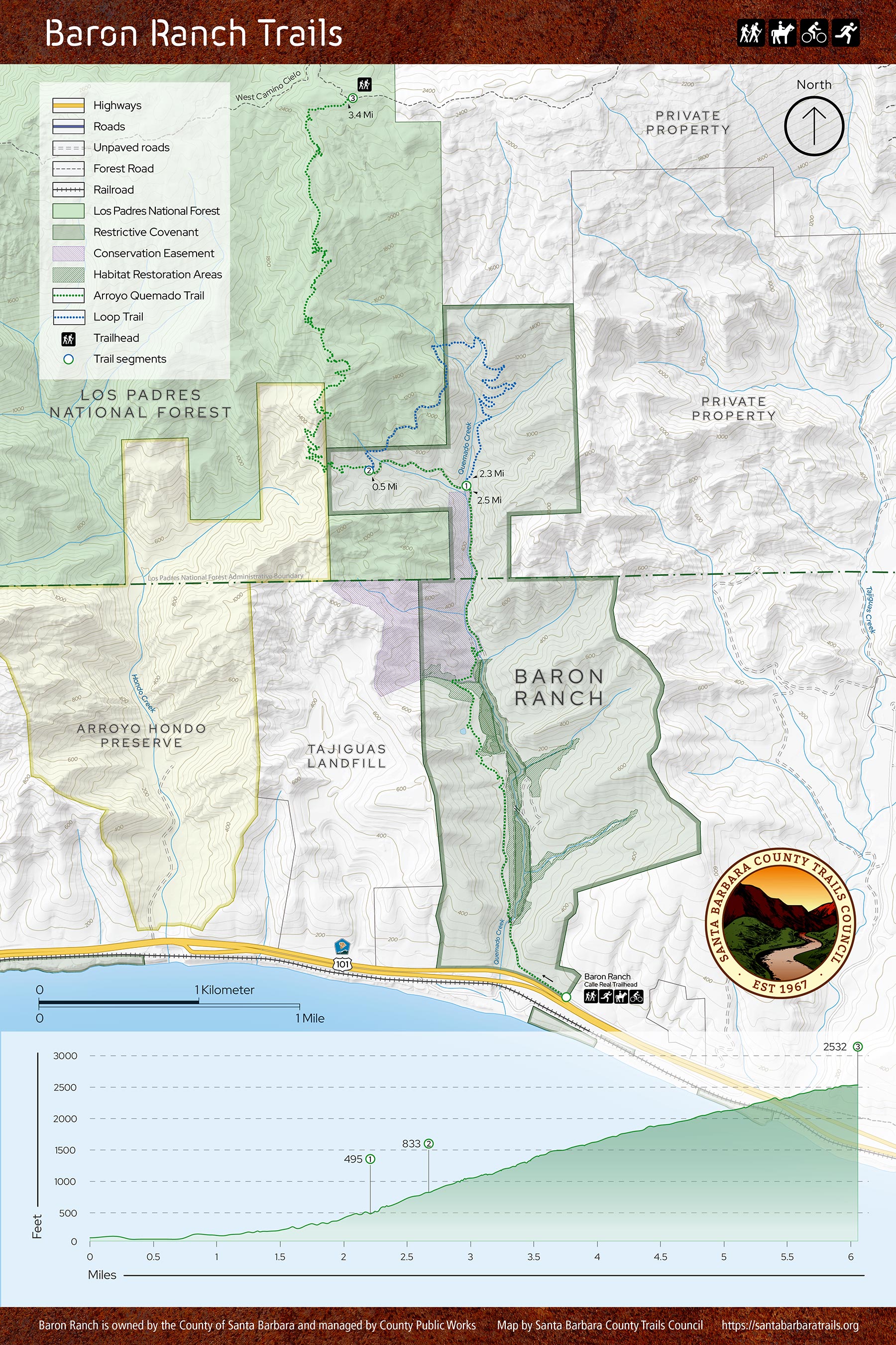 Baron Ranch Trail Run Map