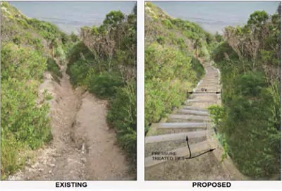 Ellwood stairway to beach