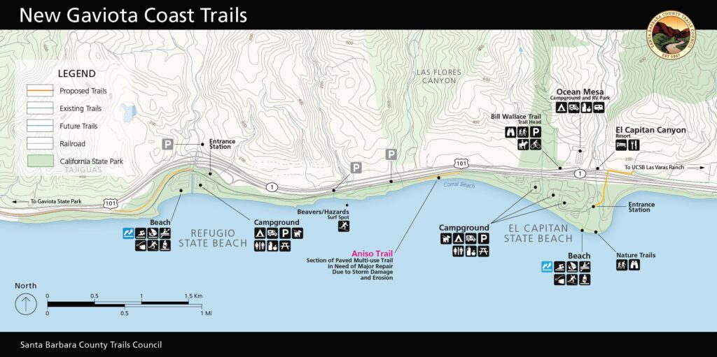 Aniso Trail