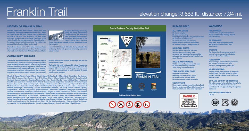 Franklin Trail graphics